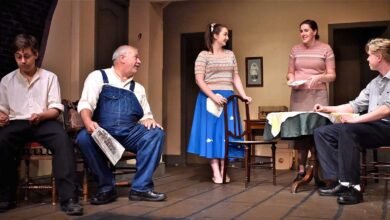 A View From the Bridge Characters