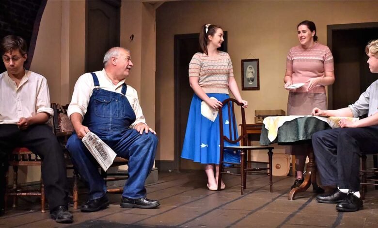 A View From the Bridge Characters