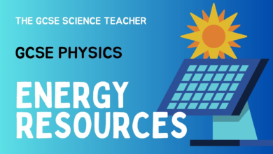 Energy Resources GCSE Physics