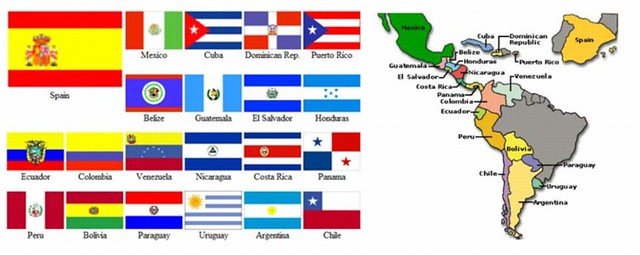 Flags Of Spanish Speaking Countries