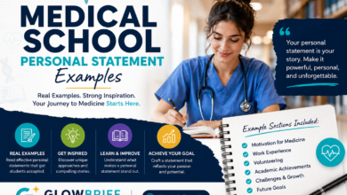 Medical School Personal Statement Examples