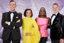 Strictly Come Dancing Voting