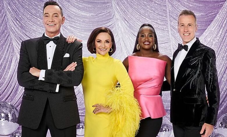 Strictly Come Dancing Voting